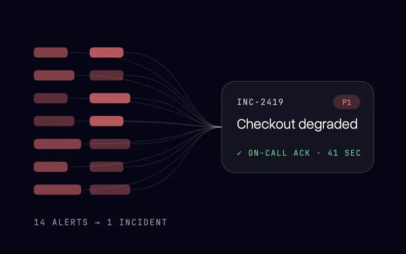 Multiple alerts merging into a single incident case